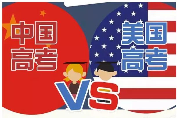 中美高考有什么不一樣？圖說中美高考的區(qū)別